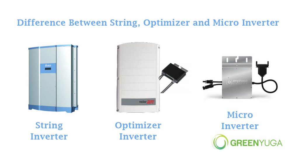 Difference between String, Optimizer and Micro Inverter Technology